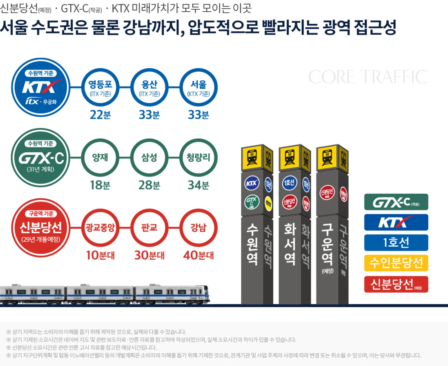 KTX와 GTX-C·신분당선 광역 교통망 안내