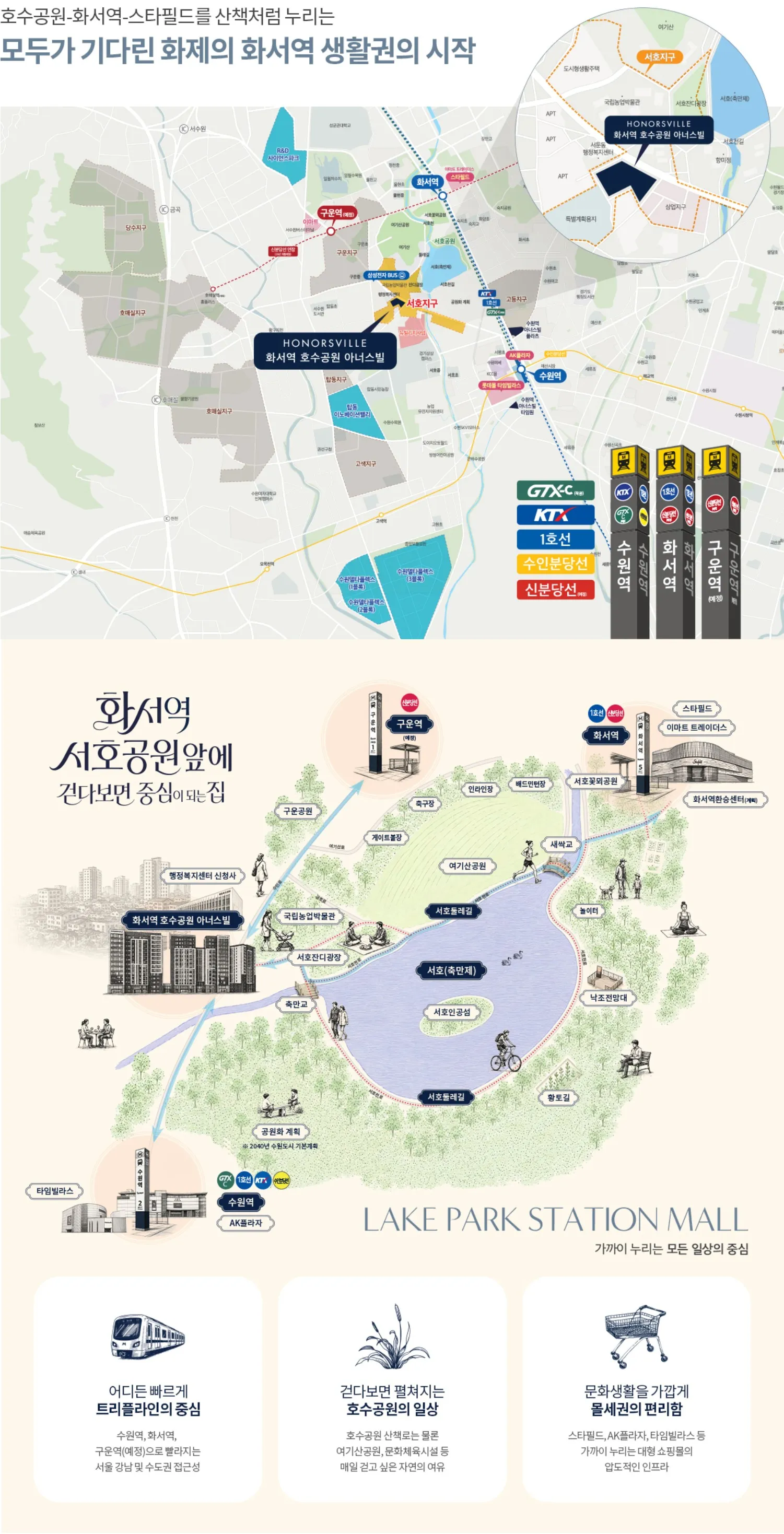 입지 위치도